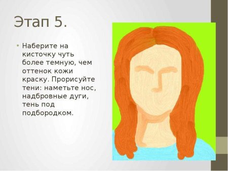 Портрет мамы презентация