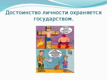 Право на достоинство