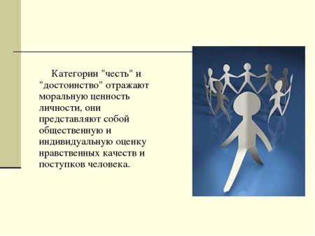 Честь совесть достоинство
