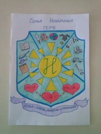 Герб семьи