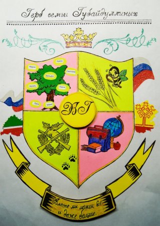 Герб семьи раскраска