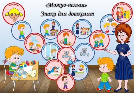 Схематическое изображение правил поведения в детском саду