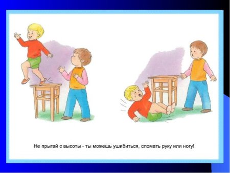 Правила поведения вгуппе