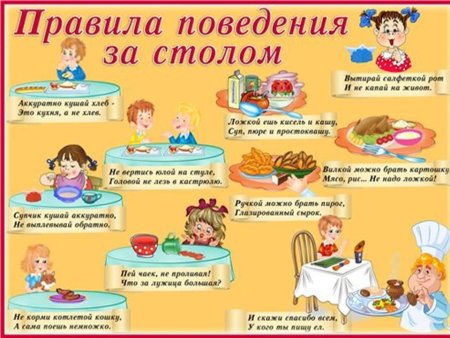 Запрещающие знаки в детском саду