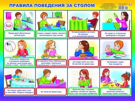 Детям об этикете