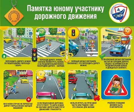 Рисунки на тему дорожно транспортного травматизма