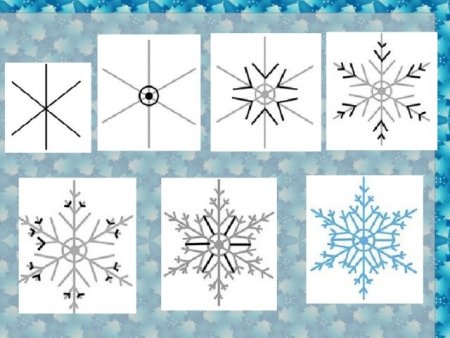 Снежинка раскраска для детей