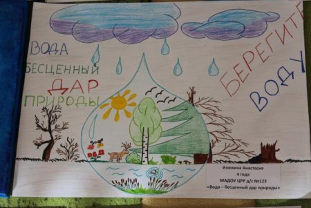 Плакат сохраним воду