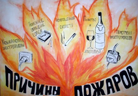 Плакат Наттем пожарная безопасность