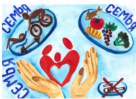 Эмблема здоровья моей семьи