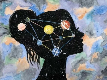 Картина мира