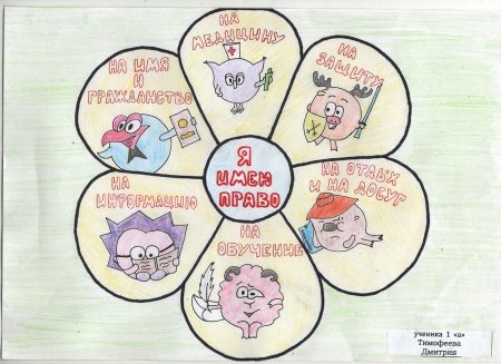 Рисунок на тему неделя правовых знаний