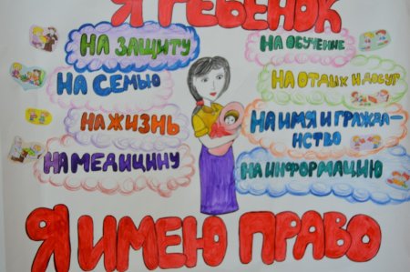 Плакат права ребенка