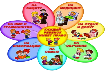 Рисунок Мои права