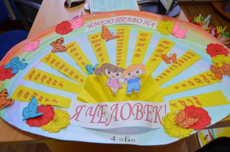 Коллективные рисунки правовым знаниям