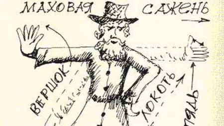 Рисунок на тему диалект