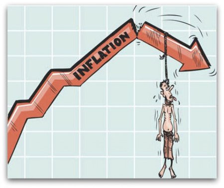 Инфляция падает