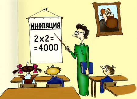 Инфляция карикатура