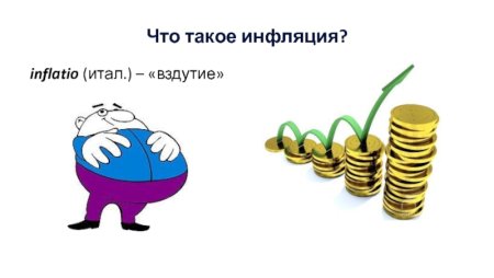 Инфляция вздутие