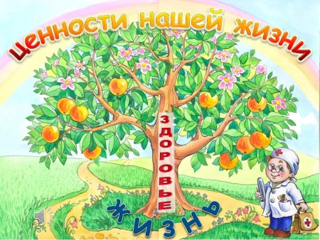 Дерево здоровья в класс