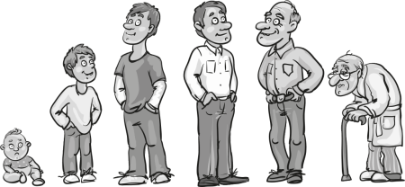 Детство молодость зрелость старость