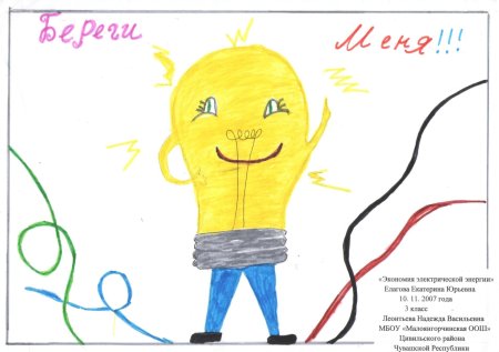 Детские рисунки на тему электричество