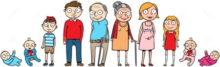 Взросление девочки