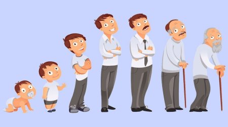 Взросление девочки