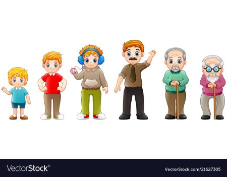 Взросление девочки