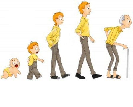 Юноша мужчина старик