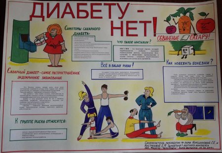 Санбюллетень сахарный диабет