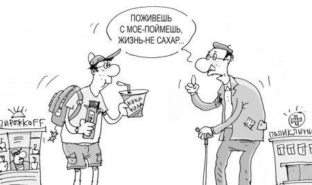 Контроль уровня гликемии