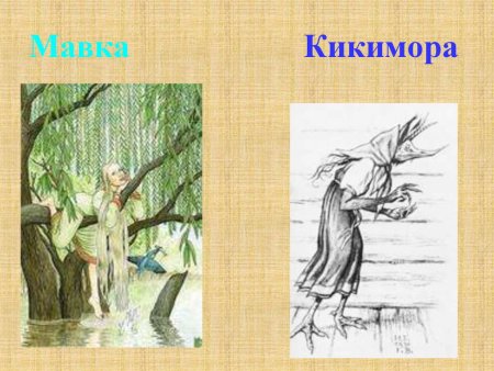 Иллюстрация Кикимора Лядова