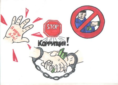 Коррупция плакат