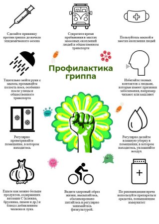 Профилактика против вирусов