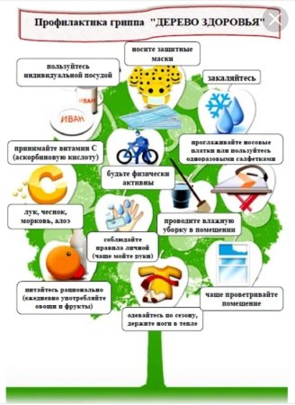 Грипп памятка для детей