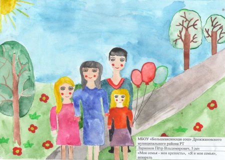 Моя семья моя Россия рисунки