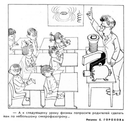 Класс рисунок