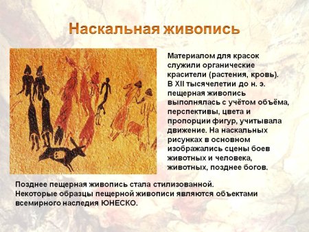 Сообщение о наскальных рисунках