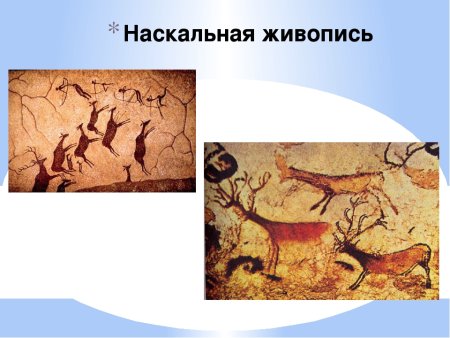 Появление наскальной живописи