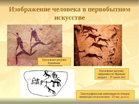 Наскальные рисунки бушменов