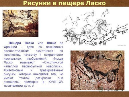 Пещера Ласко история