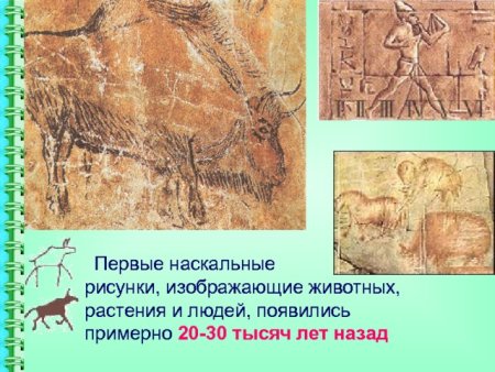 Когда появились первые наскальные рисунки