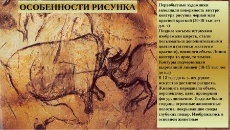 Наскальная живопись презентация