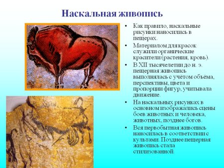 Зарождение наскальной живописи