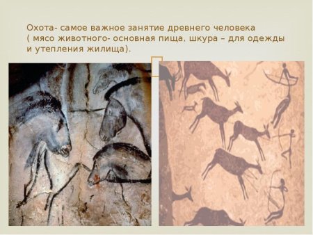 Появление наскальной живописи
