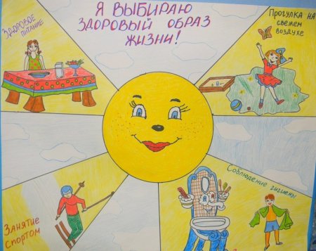 Здоровый образ жизни рисунок