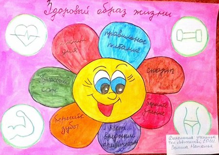 Рисунок на тему моё здоровье