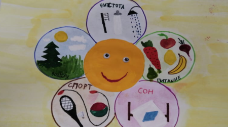 Рисунок ЗОЖ