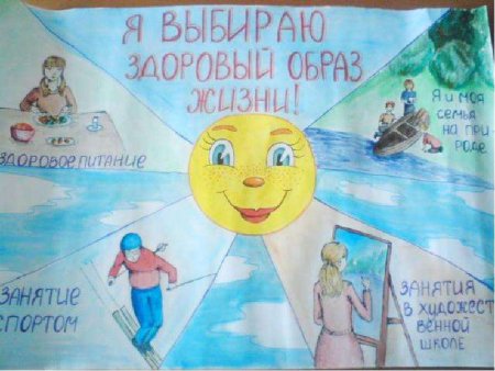 Плакат ЗОЖ для школьников